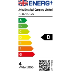 Pallas 3 Bar 4W LED Spotlight - Chrome 11 Pallas 3 Bar 4W LED Spotlight - Chrome -Lighting Promotion Store 12810235 1805029388206977