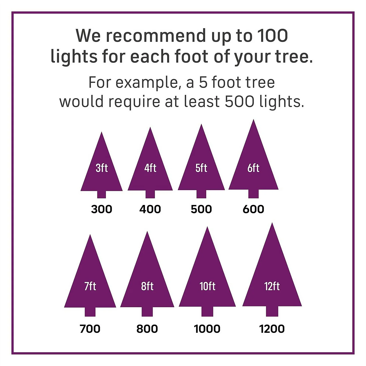 3000 LED Timer Compact String Christmas Tree Lights - Warm White 4 3000 LED Timer Compact String Christmas Tree Lights - Warm White - Image 2