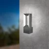 Eglo Riforano Outdoor LED Wall Light 1 Eglo Riforano Outdoor LED Wall Light -Lighting Promotion Store 14222380 1435020562704422
